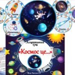 Фото розробки: Асоціативний кущ “Космос це…”