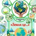 Фото розробки: Асоціативний кущ “Земля це…”