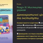 Презентація . Демократичні цінності та інститути. 8 клас НУШ. Громадянська освіта