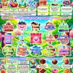 Фото розробки: Презентація “День Європи 2025”