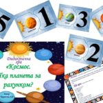 Фото розробки: Дидактична гра “Космос. Яка планета за рахунком?”