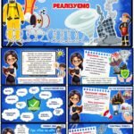 Фото розробки: Презентація до Дня цивільного захисту “Безпекові норми: Вивчаємо. Плануємо. Реалізуємо”