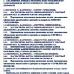 Фото розробки: ВСЗЯО ПІДСУМКИ КОМПЛЕКСНОГО САМООЦІНЮВАННЯ ОСВІТНЬОЇ ДІЯЛЬНОСТІ ТА УПРАВЛІНСЬКИХ ПРОЦЕСІВ у 2024-2035 НАВЧАЛЬНОМУ РОЦІ ✍🏻