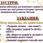 Фото розробки: БАТЬКІВСЬКІ ЗБОРИ “БЕЗПЕКА ДІТЕЙ В ІНФОРМАЦІЙНОМУ СЕРЕДОВИЩІ… Червоні двері,жовті двері – просто розвага чи небезпечна гра 37 СЛАЙДІВр