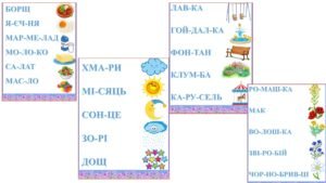Посібник для розчитування “Світ навколо тебе”.