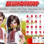 Фото розробки: Анімована інформаційно-ігрова презентація “Пам’ять без строку давності” 80-та річниця . День пам’яті та перемоги над нацизмом у Другій світовій війні.