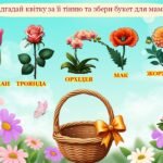 Фото розробки: День матері. Цікава, сучасна, анімована презентація. Презентація до дня матері 11 травня.