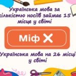 Фото розробки: Презентація “Останній дзвоник 2025”. Дистанційне свято останнього дзвоника 5-8 клас