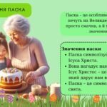 Фото розробки: Великдень нашої перемоги (Інтерактивна презентація – онлайн, офлайн) + оформлення дошки (Великоднє дерево перемоги, розтяжка, побажання від кроликів)