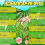 Фото розробки: Анімована інформаційно-ігрова презентація “Світ у маминих очах” 11 травня – Міжнародний День матері