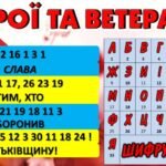 Фото розробки: День пам’яті та примирення