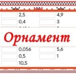 Фото розробки: День вишиванки 5 клас. Вправи на всі дії з натуральними числами і десятковими дробами.