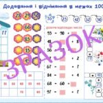 Фото розробки: ДОДАВАННЯ І ВІДНІМАННЯ В МЕЖАХ 100