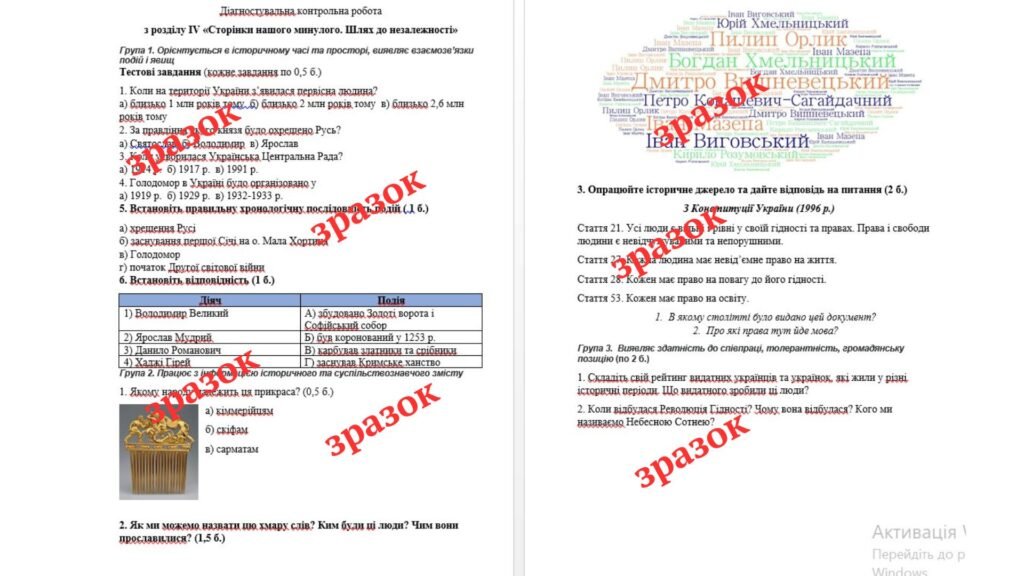 Головне зображення розробки: Діагностувальна контрольна робота з теми «Сторінки нашого минулого. Шлях до незалежності»(І. Васильків) (за групами результатів)