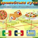 Фото розробки: Анімована інформаційно-ігрова презентація “Європейське серце України” 9 травня – День Європи