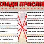 Фото розробки: День вишиванки