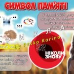 Фото розробки: Анімована інформаційно-ігрова презентація “Пам’ять без строку давності” 80-та річниця . День пам’яті та перемоги над нацизмом у Другій світовій війні.