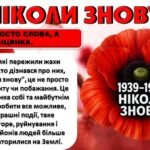 Фото розробки: День пам’яті та примирення