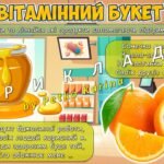 Фото розробки: Анімована інформаційно-ігрова презентація “Імунітет – твоя суперсила” 24-30 квітня – Всесвітній тиждень імунізації