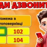 Фото розробки: День цивільного захисту. Презентація