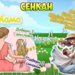 Фото розробки: Анімована інформаційно-ігрова презентація “Світ у маминих очах” 11 травня – Міжнародний День матері