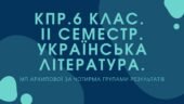 6 клас. Українська література. Комплексна підсумкова робота за ІІ семестр МП Архипова за чотирма ГР