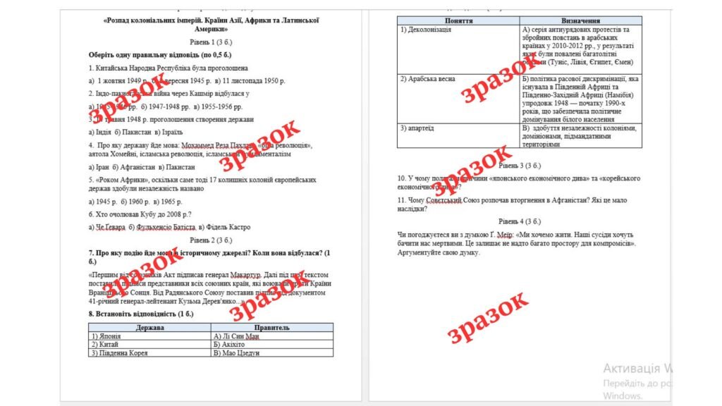 Головне зображення розробки: Узагальнення. Контрольна робота до Розділу 4 «Розпад колоніальних імперій. Країни Азії, Африки та Латинської Америки»