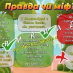 Фото розробки: Анімована інформаційно-ігрова презентація “Європейське серце України” 9 травня – День Європи