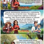 Фото розробки: Презентація із вікториною до свята вишиванки “День української вишиванки” 16 травня 2025