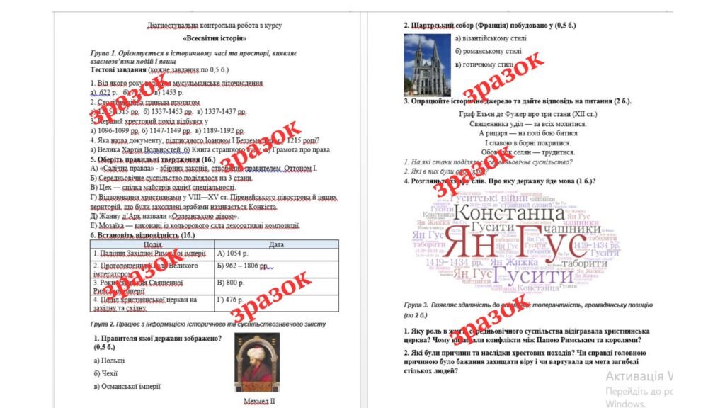 Головне зображення розробки: Комплексна підсумкова контрольна робота за рік з історії всесвітньої (екстернат) за групами результатів для 7 класу.