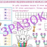 Фото розробки: ДОДАВАННЯ І ВІДНІМАННЯ В МЕЖАХ 100