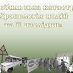 Презентація Чорнобиль 1986 «Чорнобильська катастрофа. Хронологія подій та її наслідки»