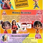 Фото розробки: Презентація «Безпекові норми: вивчаємо, плануємо, реалізуємо» (безпека учасників освітнього процесу та організація безпечного освітнього середовища в