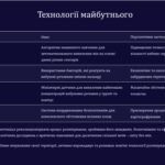 Фото розробки: Обережно – міни! Міжнародний день просвіти з питань мінної небезпеки (презентація)