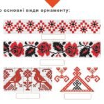 Фото розробки: День вишиванки 5 клас. Вправи на всі дії з натуральними числами і десятковими дробами.