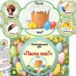 Фото розробки: Дидактична гра “Паска яка?”