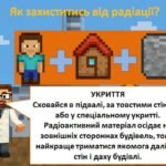 Фото розробки: Чорнобиль. Про історію Чорнобильської катастрофи у стилі Minecraft.