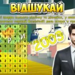 Фото розробки: Анімована інформаційно-ігрова презентація “28 квітня – Всесвітній день охорони праці”