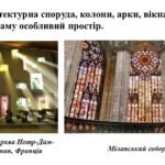Фото розробки: “Синтез мистецтв у храмі: культова архітектура”. Презентація з мистецтва 7 клас НУШ