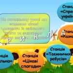 Фото розробки: Анімована презентація “Останній дзвоник 2025”. Свято останнього дзвоника 1-4 клас