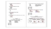 Річна контрольна робота (екстернат). Біологія 8 клас.