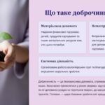 Фото розробки: Доброчинність і волонтерський рух в Україні