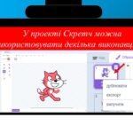 Фото розробки: Сцена, об’єкт, образ інформатика 2 клас