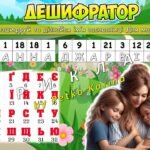 Фото розробки: Анімована інформаційно-ігрова презентація “Світ у маминих очах” 11 травня – Міжнародний День матері