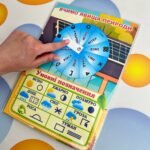 Фото розробки: Електронний шаблон Лепбуку “Екологічна сфера”