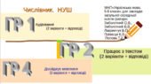 Комплексна підсумкова робота. Числівник.ГР 1. ГР.2. ГР 4.(2 варіанти + відповіді) НУШ