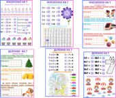 Тренажер “Таблиця множення і ділення”