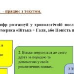 Фото розробки: Комплексна підсумкова робота 7 клас Українська л-ра “Пригоди і гумор” за чотирма ГР МП Яценко ІІ варіанти підручник Авраменка