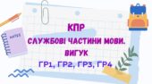 Комплексна підсумкова робота (ГР1/ГР2/ГР3/ГР4). СЛУЖБОВІ ЧАСТИНИ МОВИ. ВИГУК. 7 клас (МНП Заболотного О. В. та ін.; Голуб Н. Б., Горошкіної О. М.)
