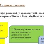 Фото розробки: Комплексна підсумкова робота. 7 клас. Укр. л-ра. “Пригоди і гумор” за чотирма ГР (за МП Яценко) творчість Нестайка, Чемериса підручник Калинич